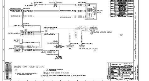 freightliner starter wiring relay diagram columbia ignition solenoid 2007 looking. . 2007 freightliner columbia starter relay location